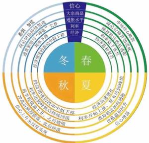 发笑的思考头像