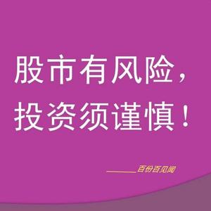 百份百见闻 头像