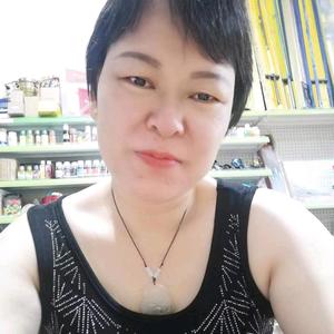 聪慧香瓜LAR 头像