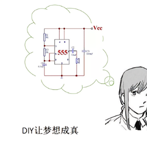 DIY梦头像