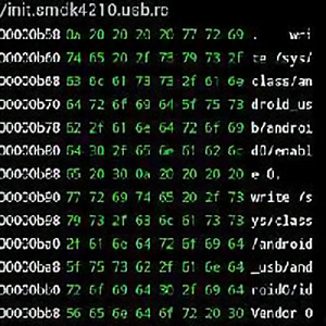 那些令人惊呆的科技 头像