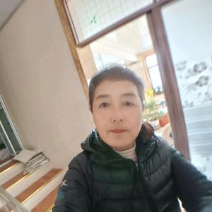 华姐（学习中） 头像