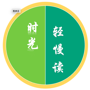 时光轻慢读 头像