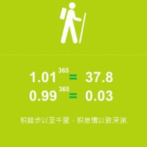 检视说法