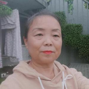 50岁阿姨自驾游 头像