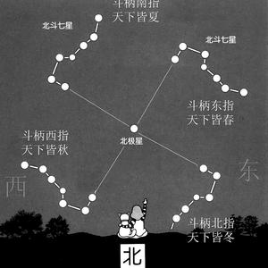 易合天地