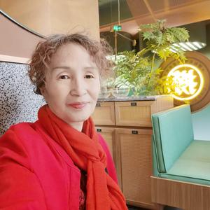 凤姐在深圳 头像