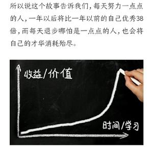 非凡悟学 头像