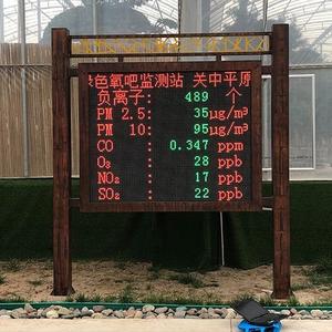 ONETEST-万仪科技 头像