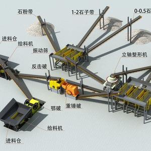 小峰二手砂石生产线全套设备