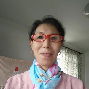 甘肃董姐 头像