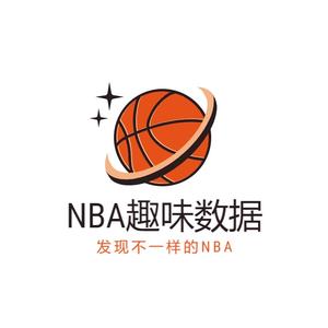 NBA趣味数据头像