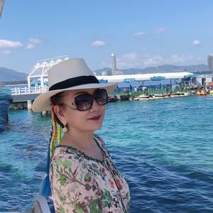 佟姐爱旅游 头像