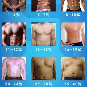 向上吧骚年呀 头像